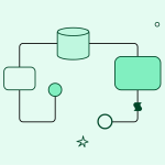 Advanced API Gateway Techniques for Seamless Full Stack Integration