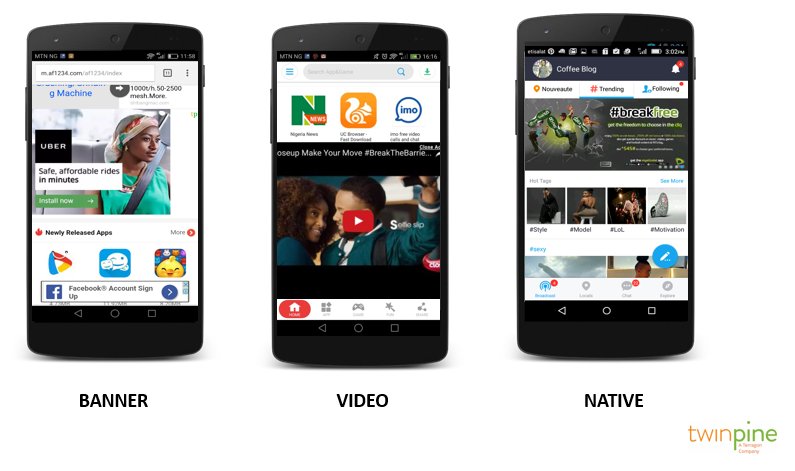Maximizing Engagement With Afmobi: Key Strategies For Success