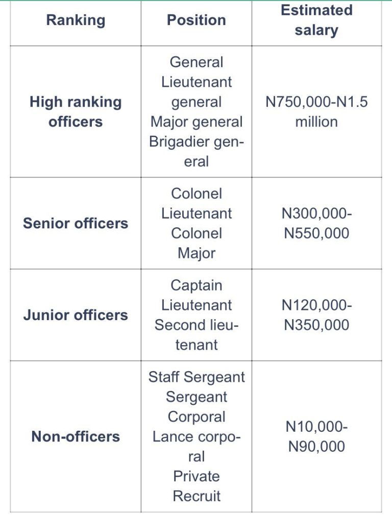 Mastering Top Dss Ranks: Ultimate Guide For Higher Rankings