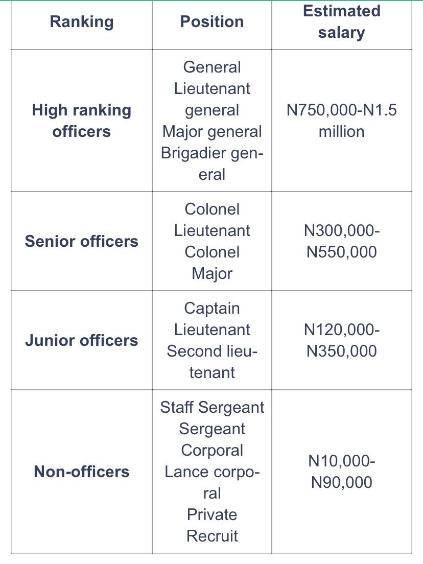Mastering Top Dss Ranks: Ultimate Guide For Higher Rankings